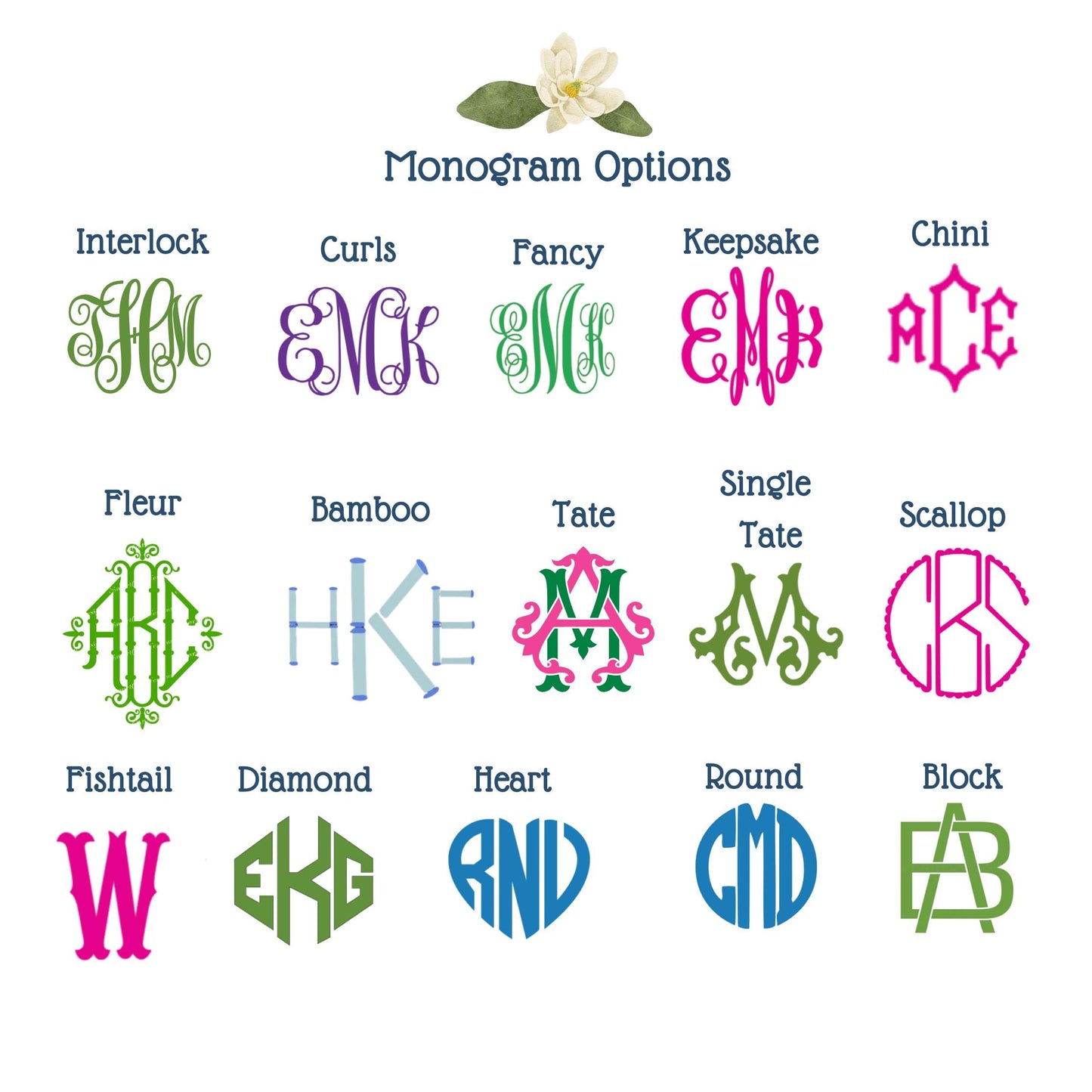 Monogrammed Chinoiserie Coasters: Preppy Blue & White Ceramic Drink Coasters